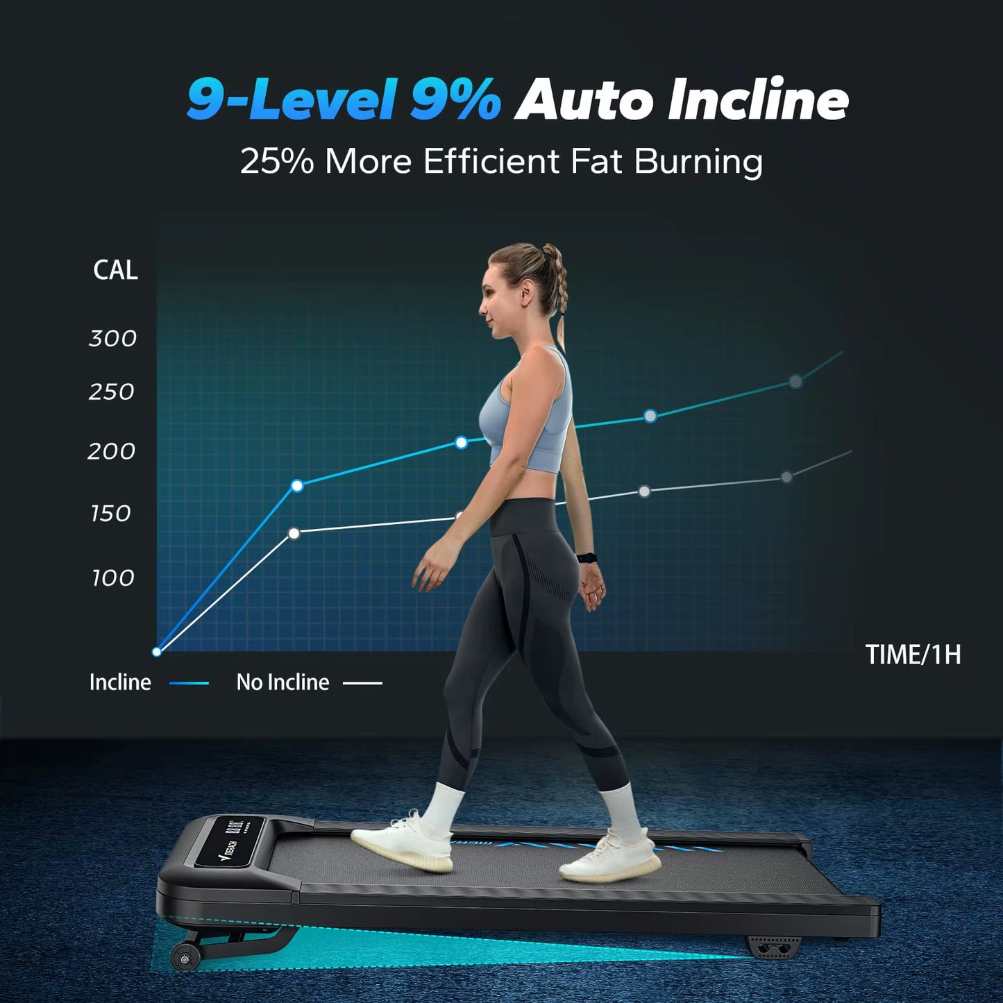 Walking Pad Quiet under Desk Treadmills for Home Gym Portable Walking Treadmill with Magnetic Remote Control LED Display
